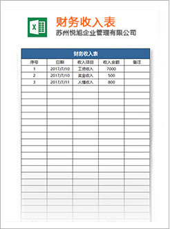 掇刀代理记账